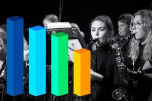 statistik - Danske Musik- og Kulturskoler